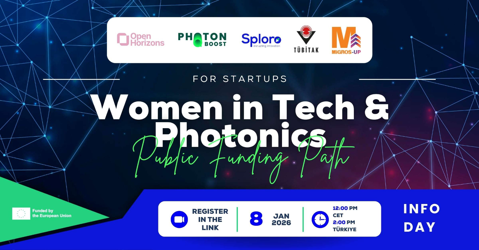 KOBİ’lere Yönelik Open Horizons ve PhotonQBoost Alt Çağrıları Ulusal Bilgi Günü: 8 Ocak 2026, Çevrim İçi