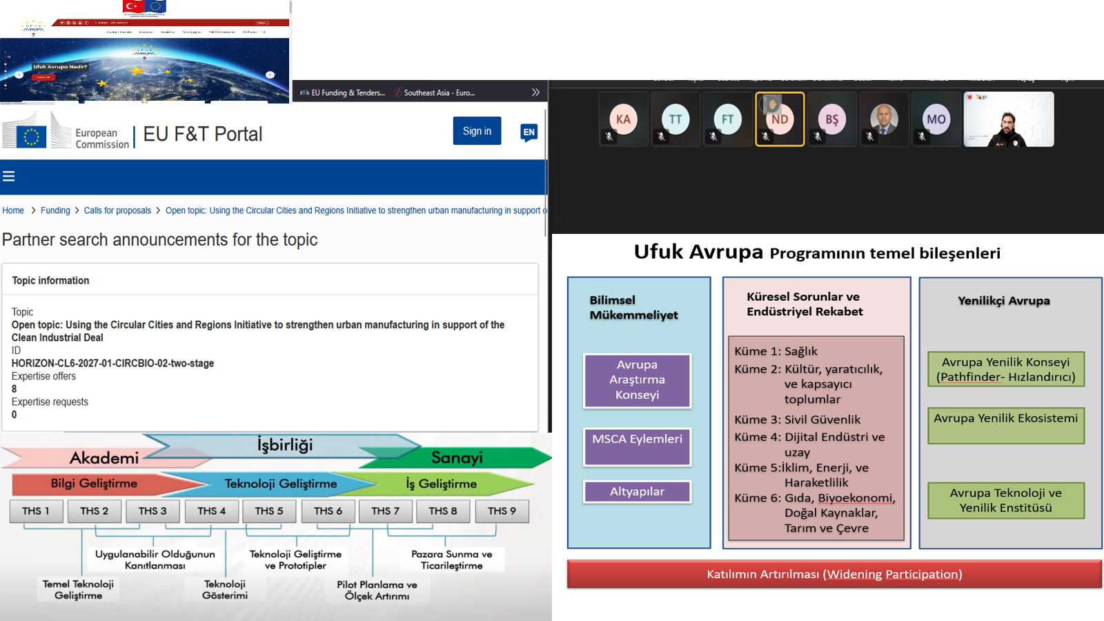 KÜ TTO’dan Horizon Europe Programı Hakkında Bilgilendirme Etkinliği